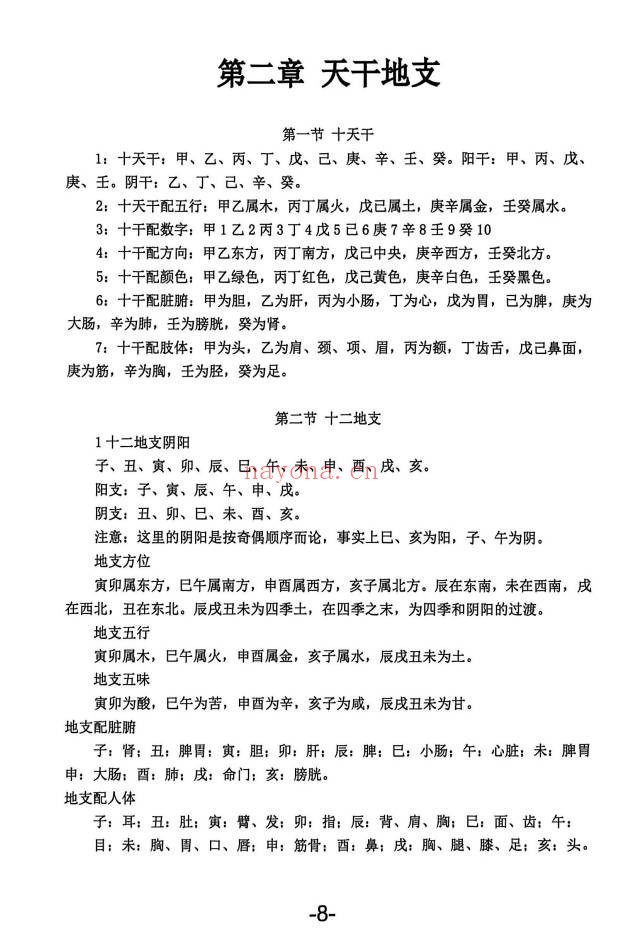 杨文诚一宅断秘法阳宅家居环境学不用罗盘看风水458