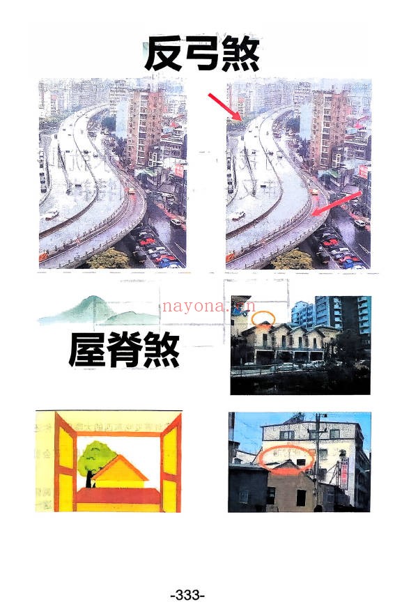 杨文诚一宅断秘法阳宅家居环境学不用罗盘看风水458
