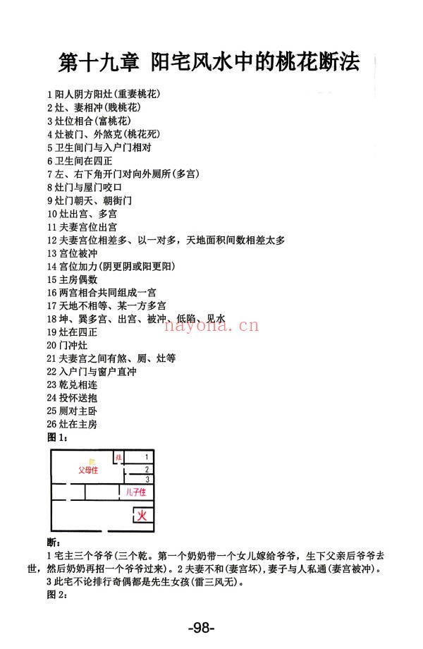 杨文诚一宅断秘法阳宅家居环境学不用罗盘看风水458