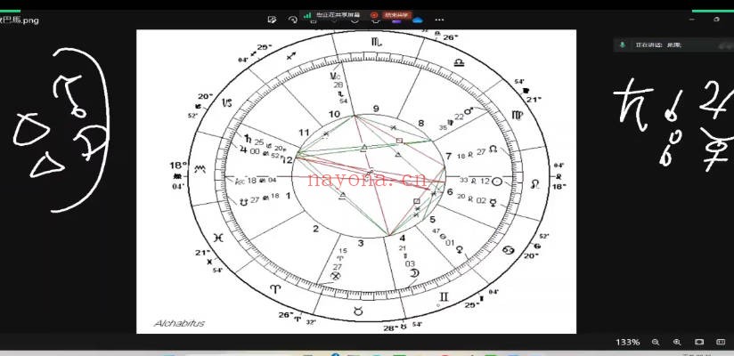 杨国正2025古典占星十二宫六亲班13集视频+课件