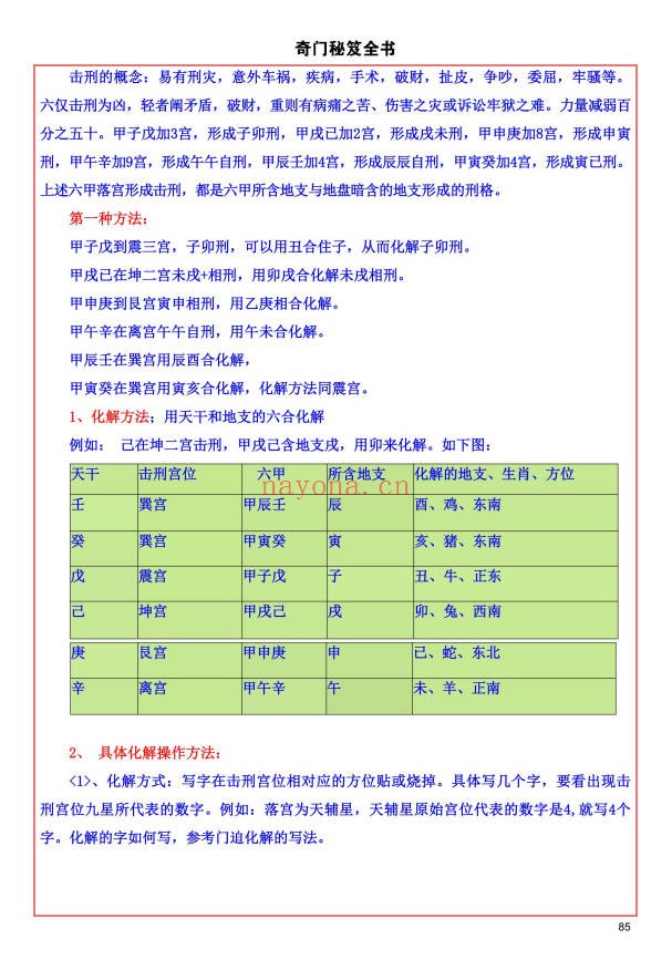 易海游龙奇门秘笈全书228页PDF 奇门教程
