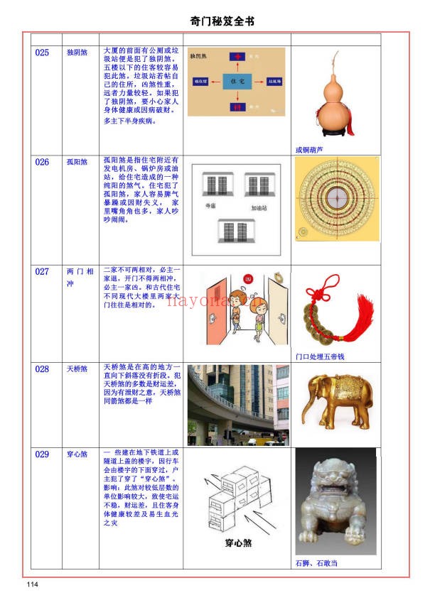 易海游龙奇门秘笈全书228页PDF 奇门教程