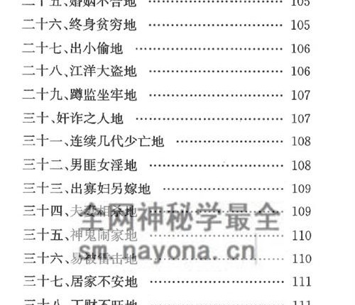 G859各类最全风水化法秘籍大全PDF电子书340页