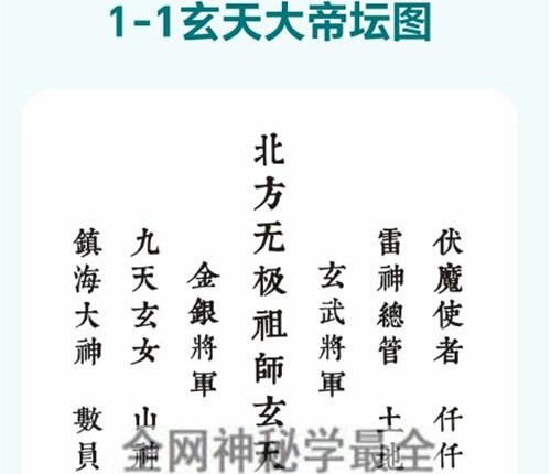 K2307玄天上帝法第六期终极版PDF电子书27页