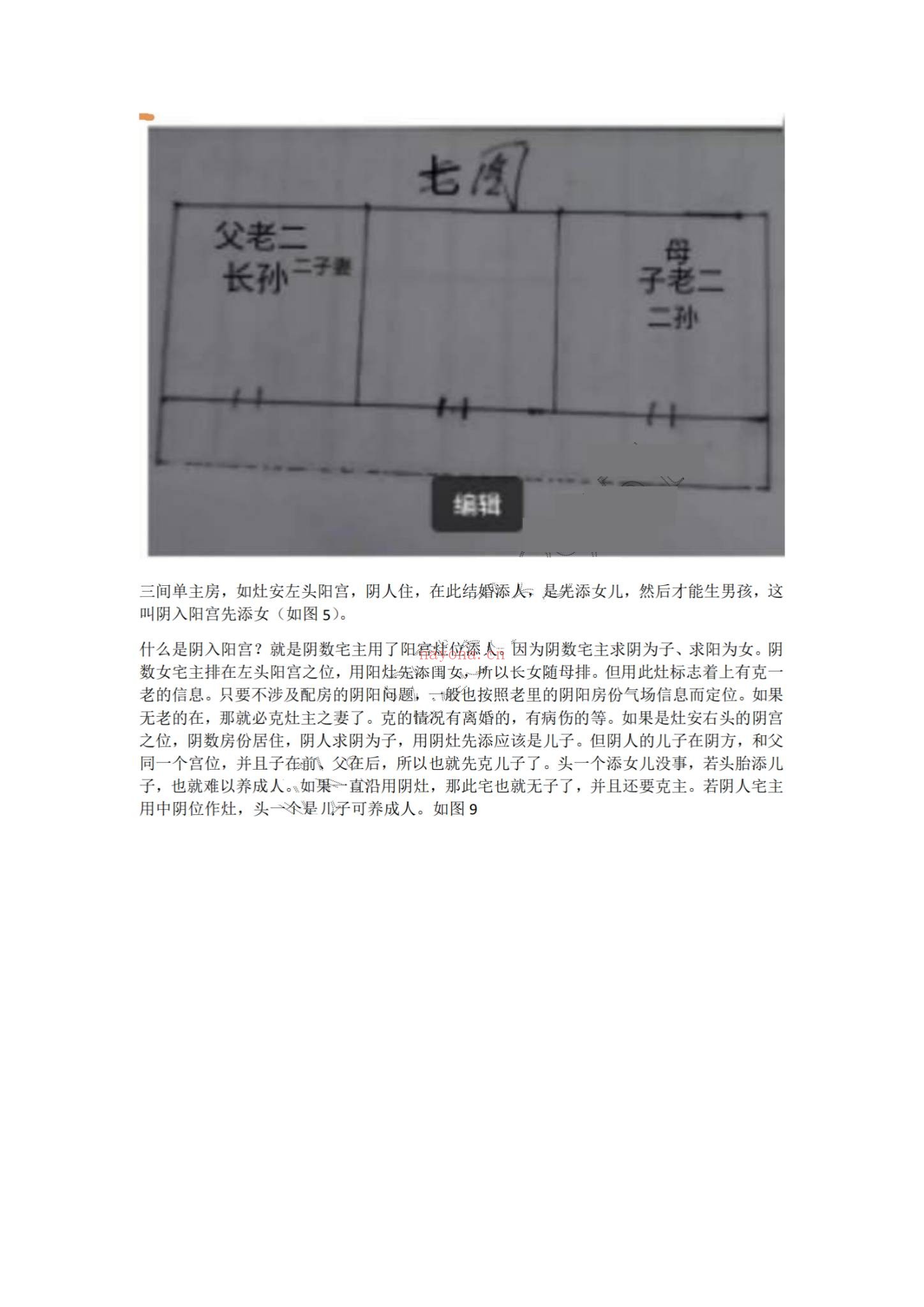 奇一宅断《实战案例精华、河洛易宅菁华录》PDF电子书（339页）