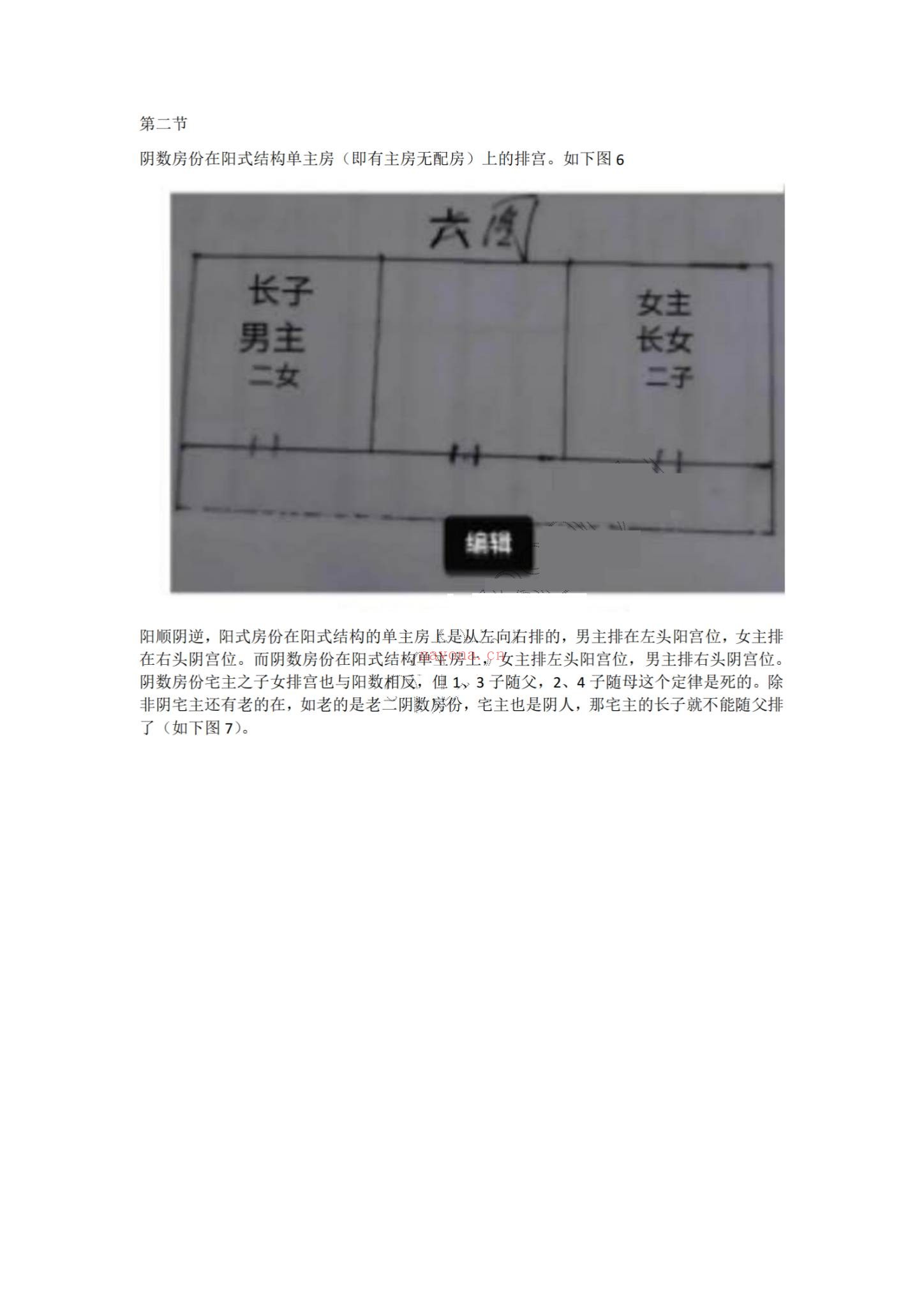奇一宅断《实战案例精华、河洛易宅菁华录》PDF电子书（339页）