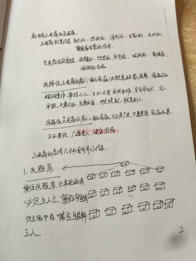 天道玄通风水内部授课笔记46页PDF 风水教程