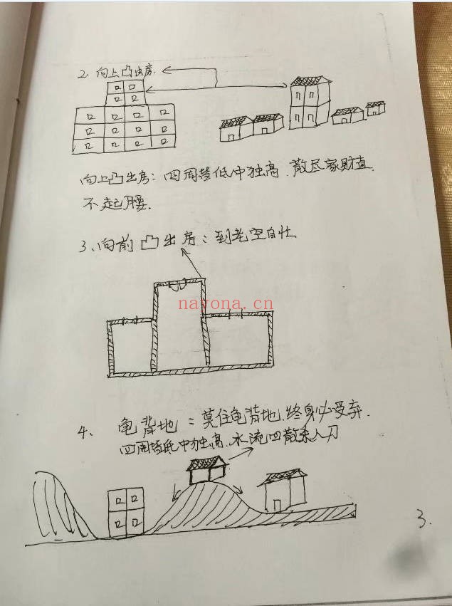 天道玄通风水内部授课笔记46页PDF 风水教程