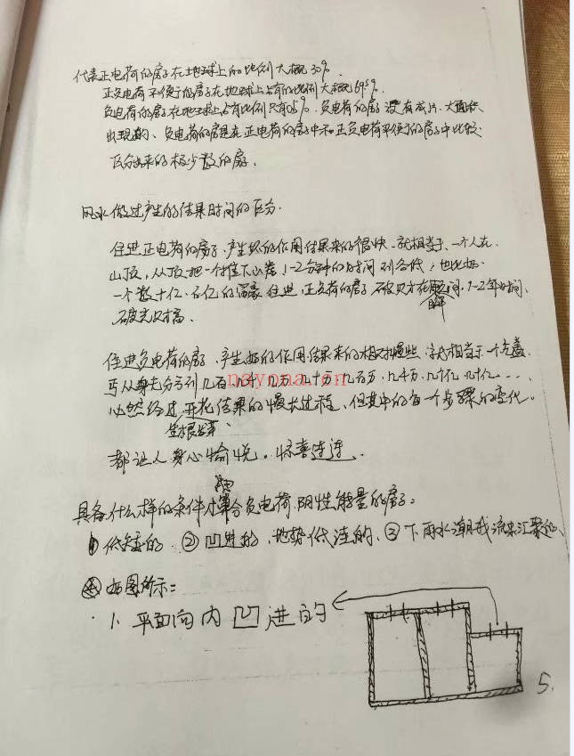 天道玄通风水内部授课笔记46页PDF 风水教程