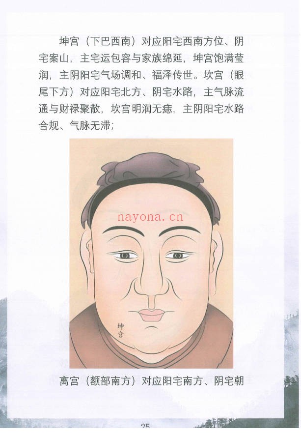 贾继茂盛面相全息风水阳宅阴宅与命局170页PDF