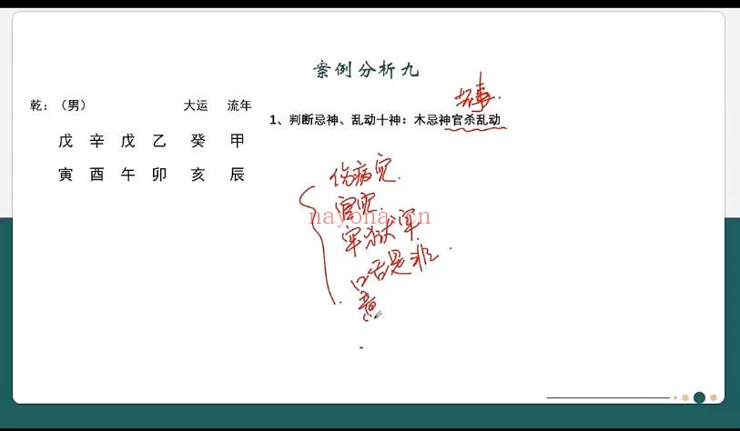 高秀萍吕氏八字命理基础课25集视频 八字教程