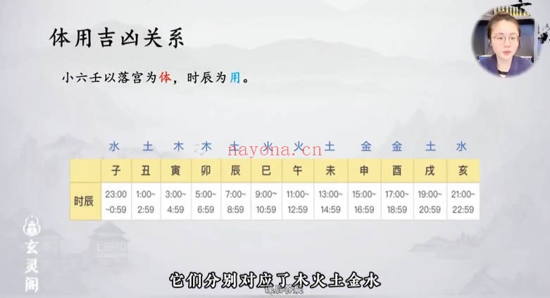 知易而行信笛小六壬传承课10集视频 小六壬教程