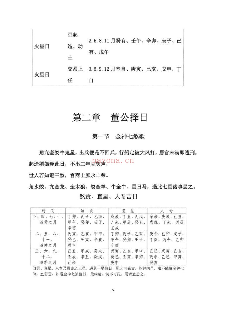 《安葬神煞择日大全》10