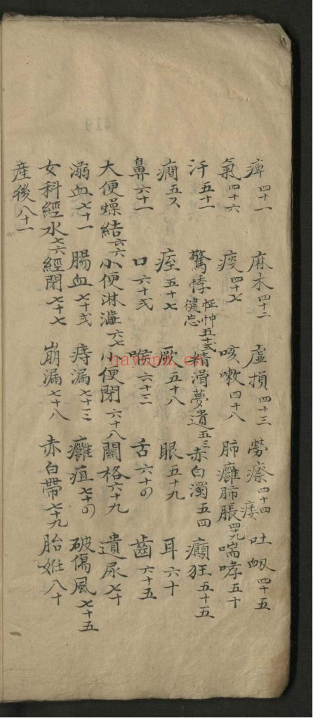 《病机》中医古籍10