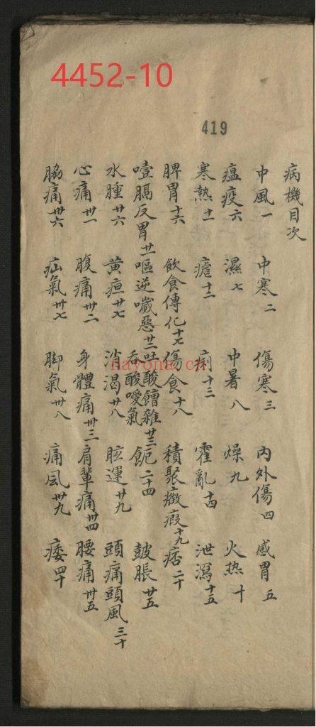 《病机》中医古籍10