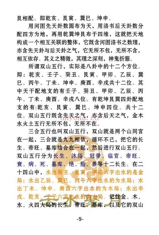 三合古法风水三合宝录龙虎砂堂前消砂分房269页PDF