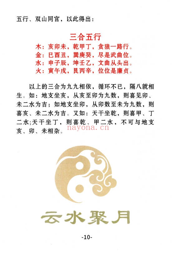 三合古法风水三合宝录龙虎砂堂前消砂分房269页PDF