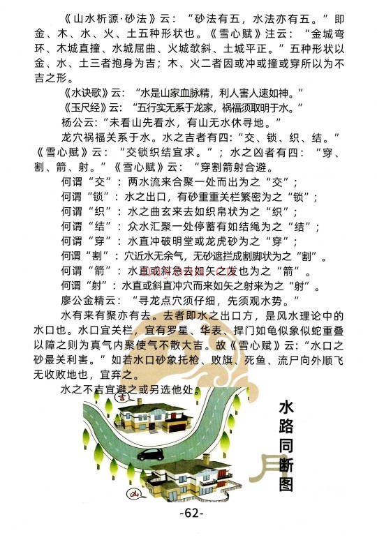 三合古法风水三合宝录龙虎砂堂前消砂分房269页PDF