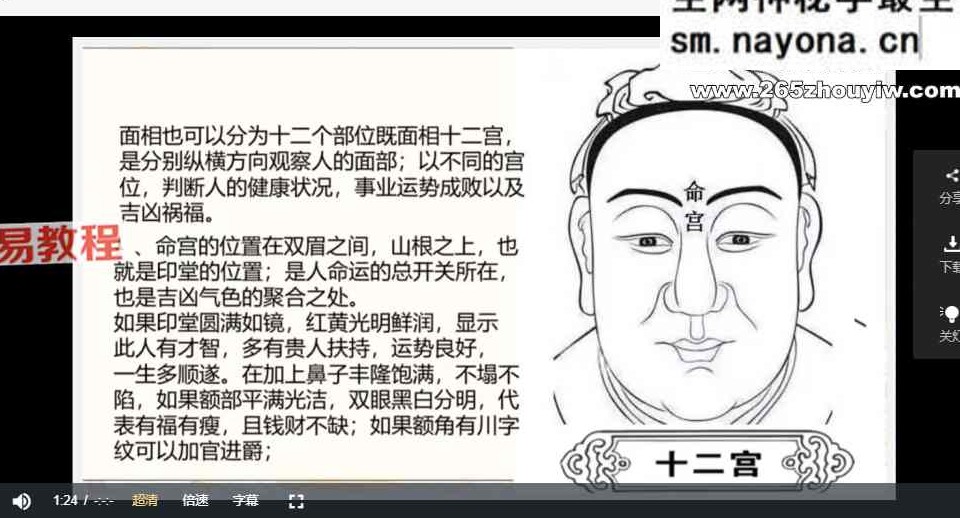 启元 快速识人智慧 40集视频课