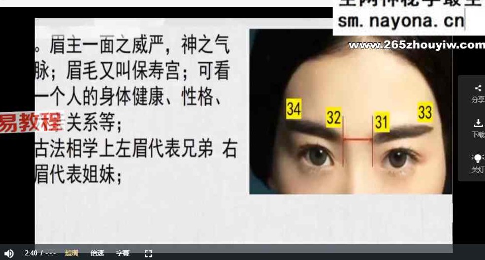 启元 快速识人智慧 40集视频课