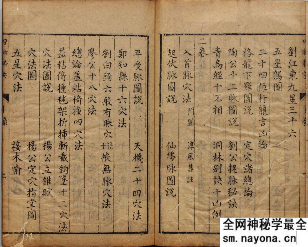 董公地理秘传 四神秘诀 日本内阁文库藏