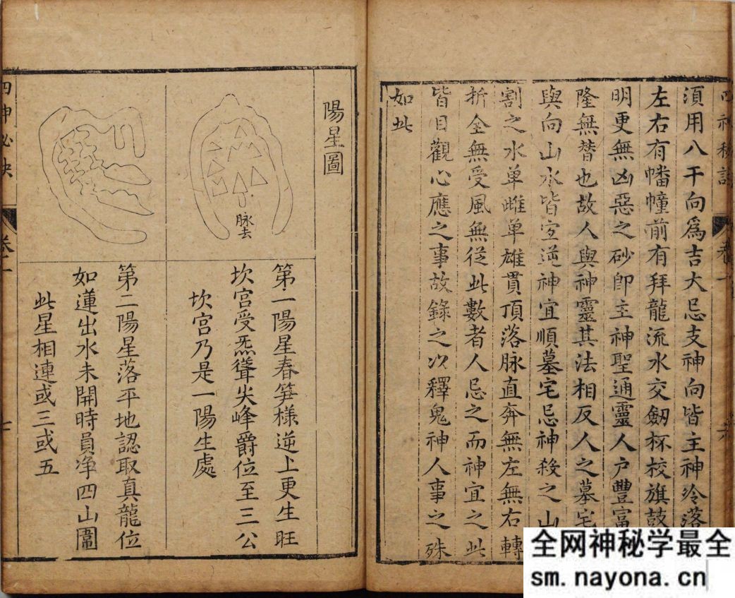 董公地理秘传 四神秘诀 日本内阁文库藏