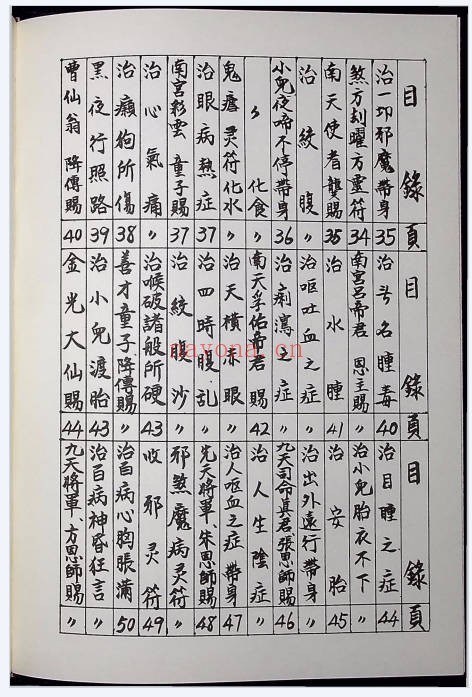 李俊兴万法符咒拍照版260页PDF 符咒秘本
