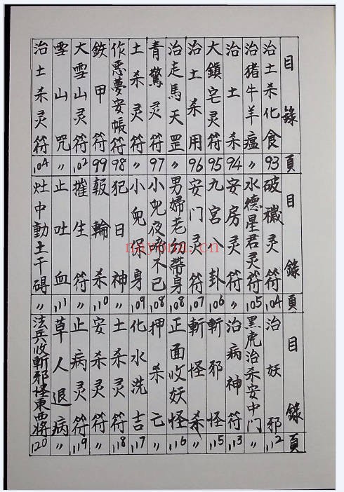 李俊兴万法符咒拍照版260页PDF 符咒秘本