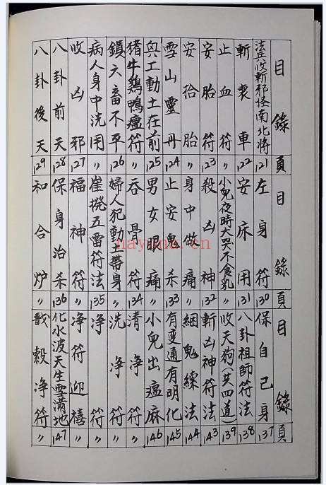李俊兴万法符咒拍照版260页PDF 符咒秘本