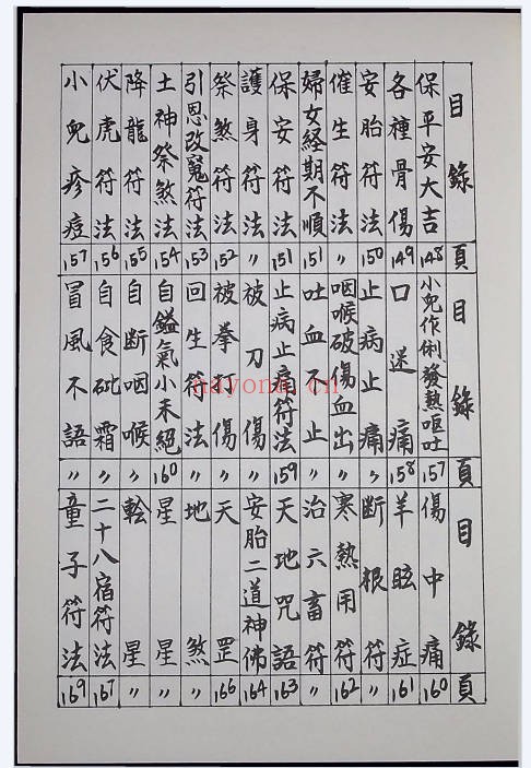 李俊兴万法符咒拍照版260页PDF 符咒秘本