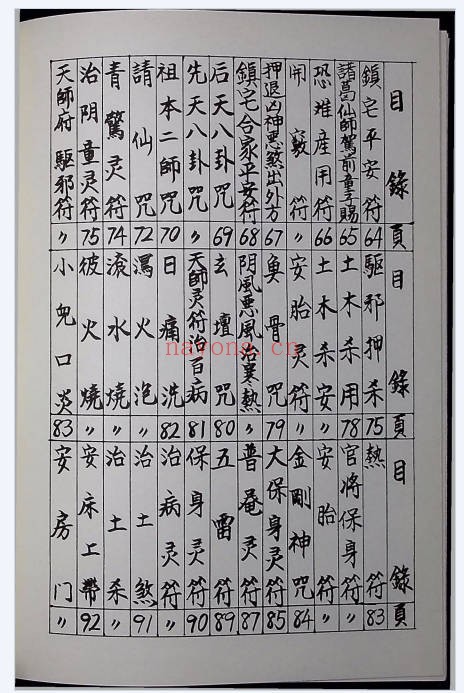 李俊兴万法符咒拍照版260页PDF 符咒秘本