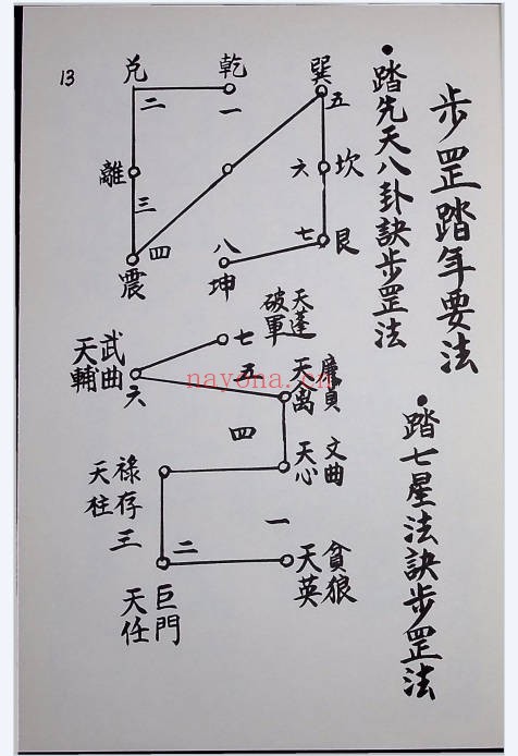 李俊兴万法符咒拍照版260页PDF 符咒秘本