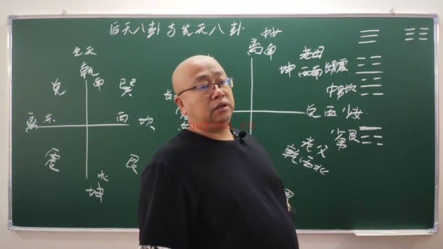 吕老师风水堪舆初级班70集视频 风水入门