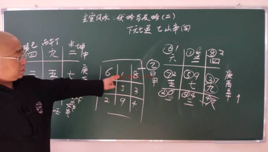 吕老师风水堪舆初级班70集视频 风水入门