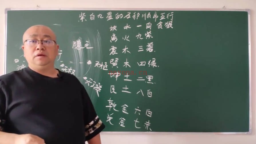 吕老师风水堪舆初级班70集视频 风水入门