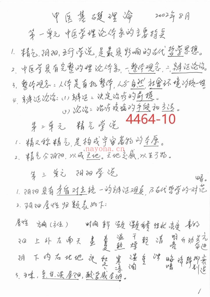 《臧氏中医基础理论+中医内科学手稿》两份资料10
