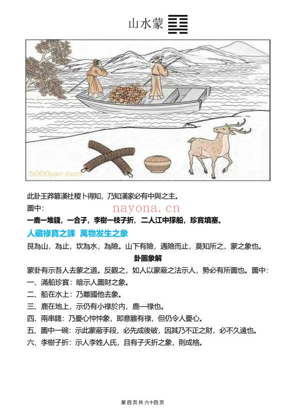 易象图谱易经六十四卦与象义详解65页PDF 易经教程