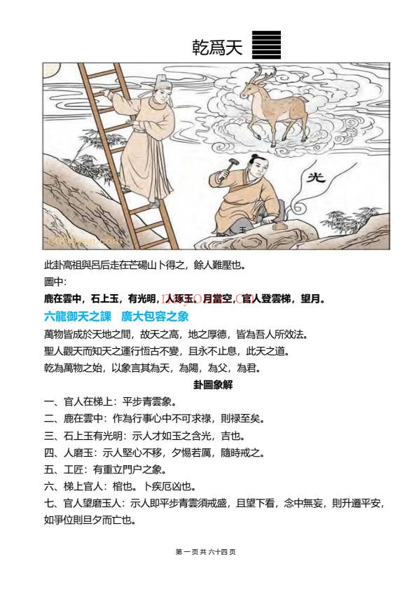 易象图谱易经六十四卦与象义详解65页PDF 易经教程