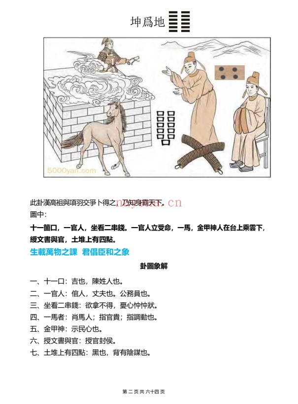 易象图谱易经六十四卦与象义详解65页PDF 易经教程