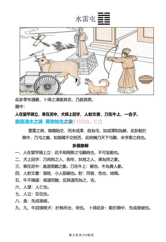 易象图谱易经六十四卦与象义详解65页PDF 易经教程