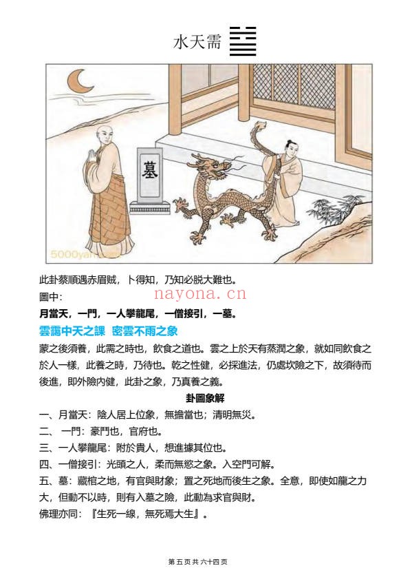 易象图谱易经六十四卦与象义详解65页PDF 易经教程