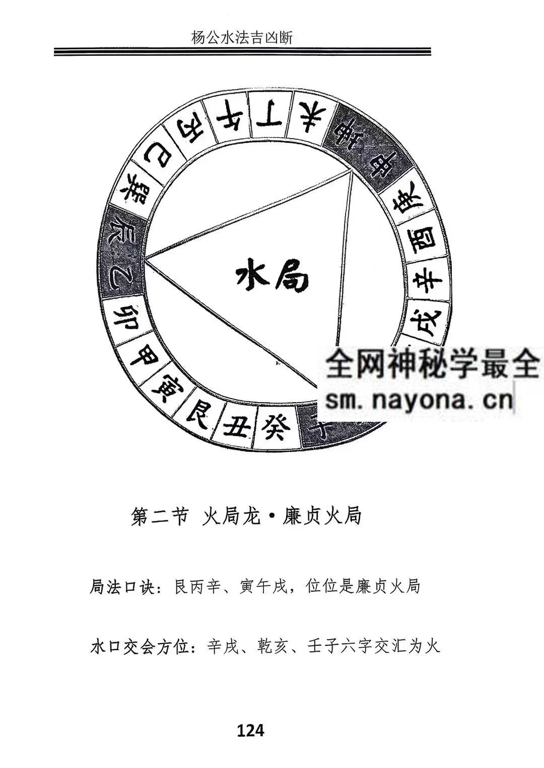 邓海峰杨公风水理气布局 水法吉凶断pdf