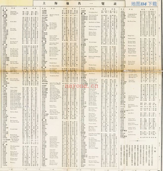 1910年上海地区城厢租界图