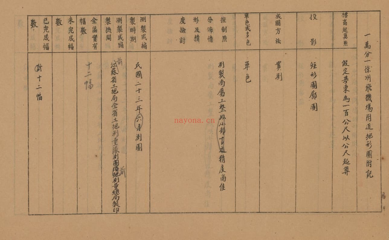 1934年一万分一《徐州机场附近地形图》12幅