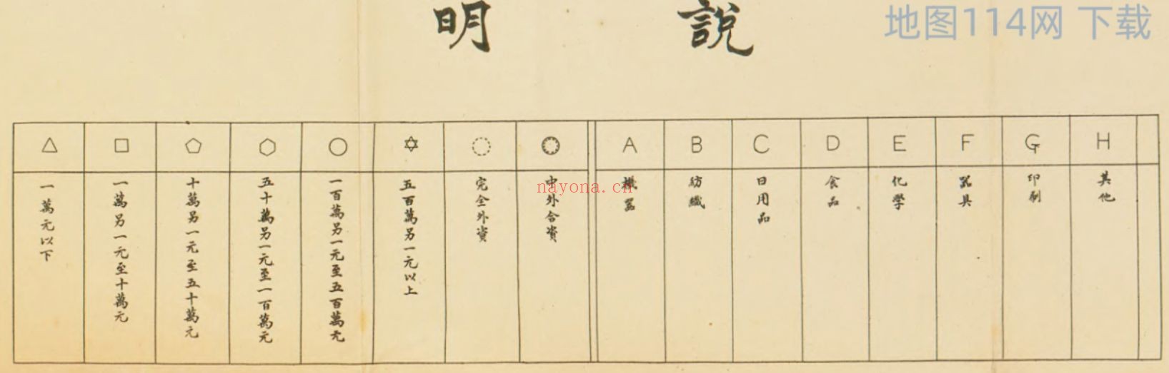 1928年上海工厂分布图