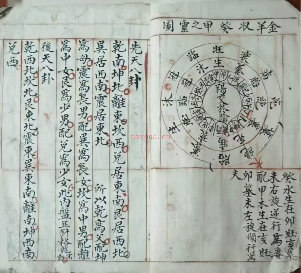 《阴阳生死图》10