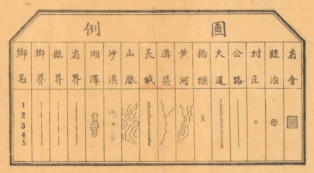 1941年宁夏省图–宁夏全省形势图