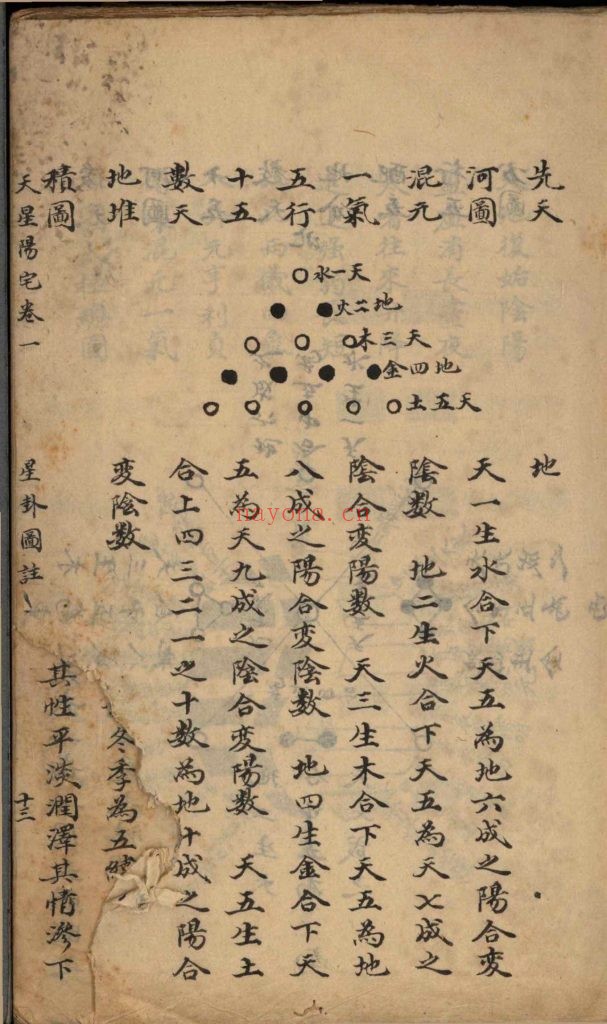 《天星阳宅》6