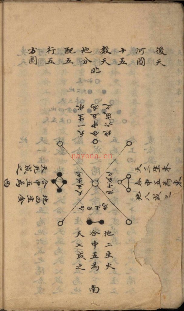 《天星阳宅》6