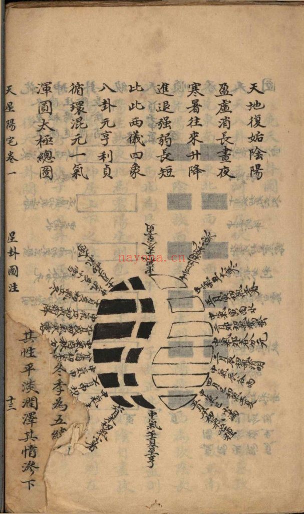 《天星阳宅》6